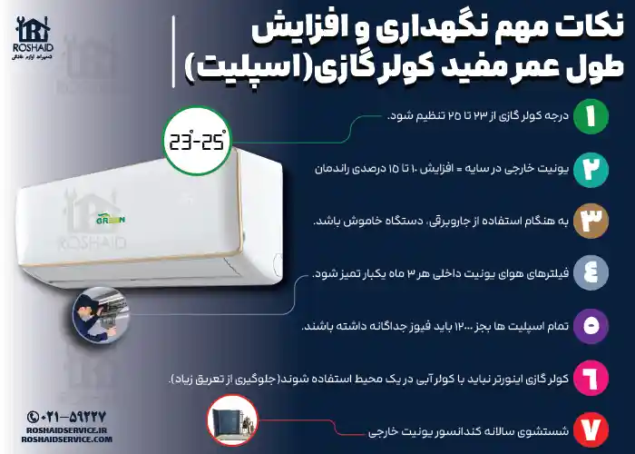نکات مهم نگهداری و افزایش بازدهی کولرگازی گرین green